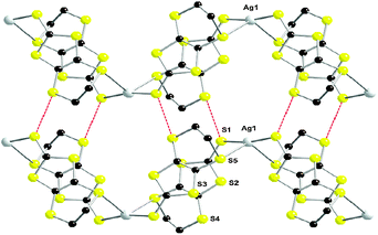 Perspective view of [Ag(C5H4S5)2+]n.