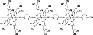 Example of an octacyanometallophthalocyanines polymer [FePcOc(dib)]n (Pc = phthalocyanine, dib = 1,4 diisocyanobenzene).