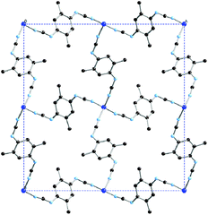 Solid-state structure of [Cu(2,5-dimethyl-DCBQI)2]n projected over the ab plane.