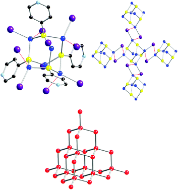 Several views of the structure of [Cu6(μ-4-SpyH)4I6]n.