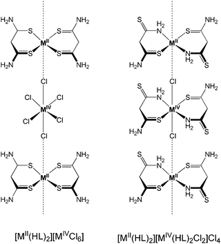 Scheme of the 1D polymers synthesised by Castan et al.65–67