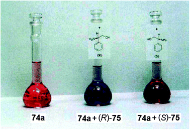 Solutions containing host 74a, and solutions of host with each enantiomer of 75 demonstrating enantioselective discrimination through “naked eye” detection of guest.146