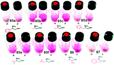 Colour differences of solutions of β-amino alcohols (85-(R,S)-87) added to host 82.149