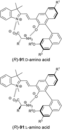 Binding interaction between amino acids and chiral spiropyran derivative receptor ((R)-91).