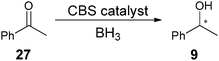 Reaction for asymmetric reduction of acetophenone (27).