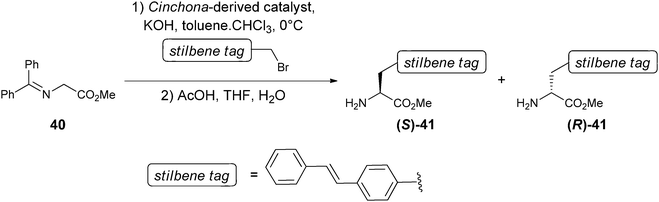 Chiral ligands asymmetrically synthesized using Cinchona-based phase transfer catalysis.
