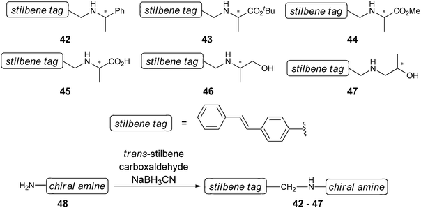 Synthetic scheme for derivatization of chiral amines with trans-stilbene moiety.