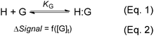 Equilibrium of molecular sensor. H = host/receptor; G = analyte/guest; [G]t = total guest concentration; KG = binding constant.