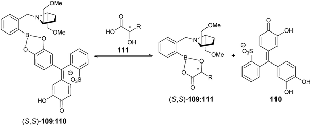 Equilibria in eIDA using boronic acid receptor (S,S)-109 and pyrocatechol violet indicator (110) for discriminating α-hydroxycarboxylic acids.