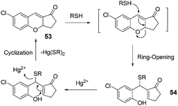 The mechanism for the reaction of 53.