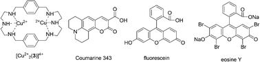 The structures of [Cu2+2(3)]4+, Coumarine 343, fluorescein, and eosine Y.