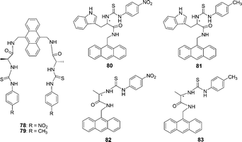 Structures of 78–83.