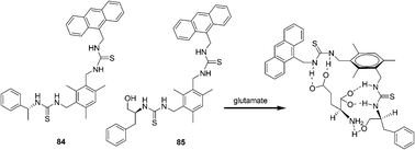 Structures of fluorescent sensors 84, 85 and the proposed binding mode of host 85 with glutamate.