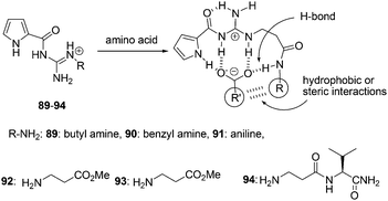 Structures of sensors 89–94, and the hydrophobic or steric interactions in their binding modes.