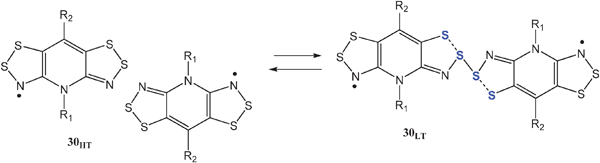 Hysteretic behaviour of dithiazolyl radicals. High-temperature form (30HT) and low-temperature form (30LT) of bis(1,2,3-dithiazolyl) radical 30 (R1 = Et, R2 = F).
