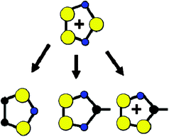 Isoelectronic members of the large family of five-membered heterocyclic thiazyl radicals.