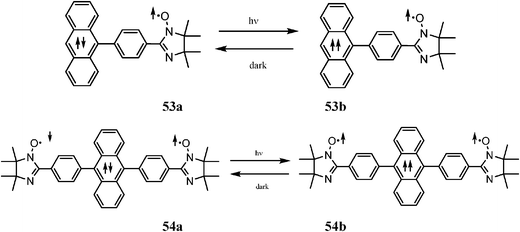 Photochromic derivatives with α-imino nitroxide radicals.