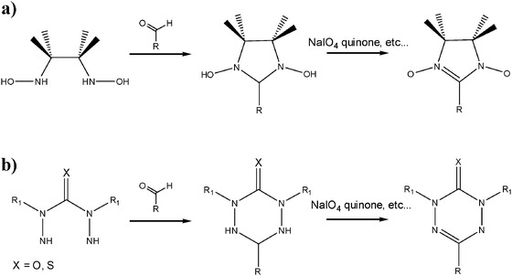 Synthetic pathways for obtaining (a) α-nitronyl nitroxide and (b) verdazyl radicals.