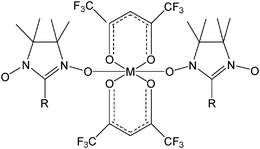 Structure of α-nitroyl nitroxide radicals complexed with M(hfac)2 units commonly used in the metal–radical strategy.