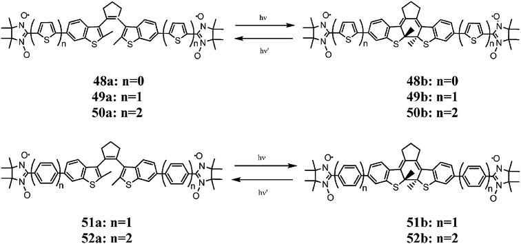 Photoswitchable systems based on diarylethane with two α-nitronyl nitroxide radicals.