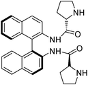 Binam-prolinamide organocatalyst applied in asymmetric aldol reactions.
