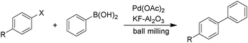 Suzuki reaction in the presence of KF-Al2O3.