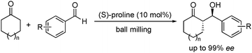 Proline-catalyzed asymmetric aldol reaction.