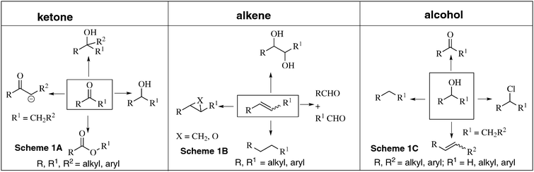 Molecules with one functional group and their properties.