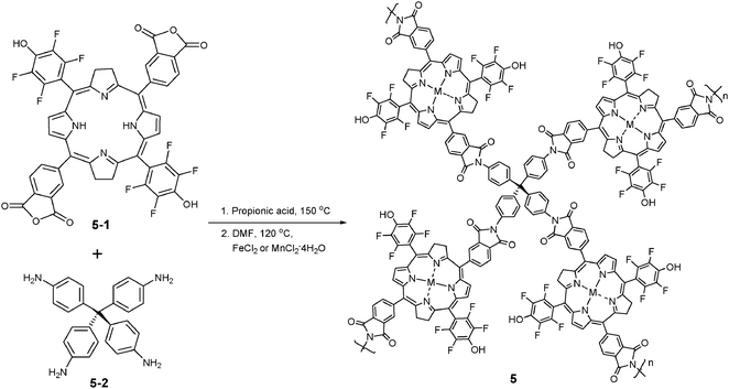 Processes Free Full Text Organic Polymers As Porogenic Structure Matrices For Mesoporous Alumina And Magnesia Html