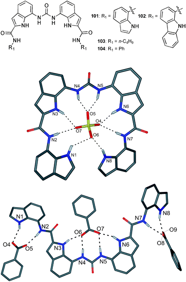 Crystal structure of [SO4⊂101]2− (top) and [(PhCOO)3⊂101]3− (bottom) with selected atom labels, hydrogen bonds as dotted line, tetrabutylammonium cation, co-crystallised solvent molecules and non-interacting hydrogen atoms omitted for clarity.