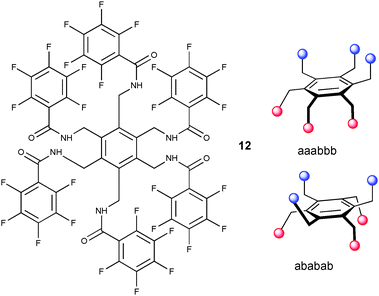 Schematic draw of 12 (left) and aaabbb and ababab orientation of pendant arms in solid phase (right).