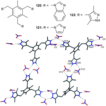 Single macrocyclic unit formed in the crystal structure of (NO3)3⊂H3122 with selected atom labels, hydrogen bonds as dotted line, non-interacting hydrogen atoms omitted for clarity.