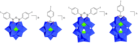 Functionalization and post-functionalization: a step towards