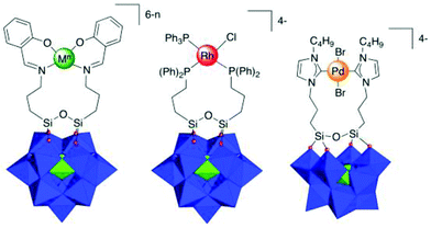 その他 N.N Functionalization and post-functionalization: a step towards