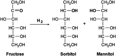 Synthesis and catalysis of chemically reduced metal–metalloid