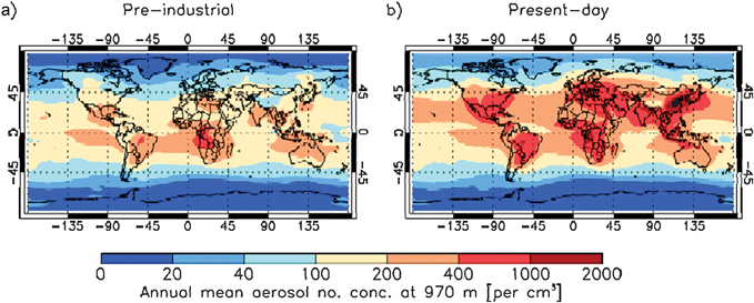 Modelled global distribution of annual mean aerosol particle concentrations at low-cloud altitudes in the pre-industrial and present day atmosphere (personal communication from Anja Schmidt and adapted from Schmidt et al.77). The aerosol particle concentration is equal to the concentration of aerosol particles with a dry diameter larger than 70 nm (including sea salt, sulphate, black carbon, organic carbon and dust) which contain a soluble component and therefore will potentially serve as CCN. Hence, any insoluble material in these droplets will potentially serve as immersion mode ice nuclei.