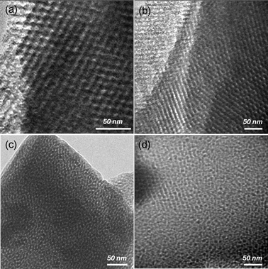 TEM micrographs for mesoporous TiO2 films deposited on glass or stainless steel: TiO2/Glass (a,b); TiO2/SS (c); and TiO2/as-SS (d).