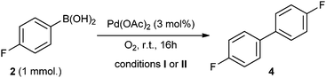 Homocoupling of arylboronic acid 2 by Pd(OAc)2: Conditions I: K2CO3, acetone–water (1 : 1), >99% conversion. Conditions II: K3PO4, THF–water (2 : 1), 32% conversion.