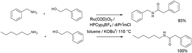 Amidations performed by the Madsen protocol.72,73