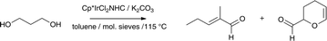 Products of Dehydration of 1,3-PDO Catalyzed by 2.