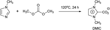 Synthesis of DMIC.