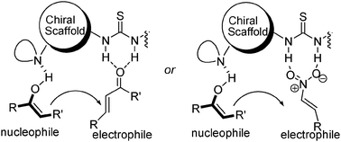 General plausible mechanisms for amino acid-based chiral ureas-catalyzed Michael additions to enones or nitroalkenes.
