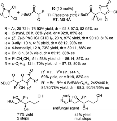 Vinylogous aldol reaction of furanones with α-ketoesters.