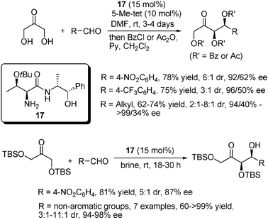 Asymmetric syn-aldol reaction of 1,3-dihydroxyacetone and aldehyde.