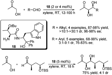 Asymmetric syn-aldol reaction of hydroxyacetone and aldehydes.