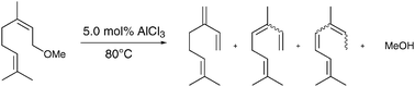 
          Decomposition reaction of neryl methyl ether. Reaction conditions: 5.0 mol% AlCl3, c(neryl methyl ether) = 1.5 mol l−1, neryl methyl ether : methanol 1 : 9, 4 h, 80 °C, acetone, 5 bar argon.