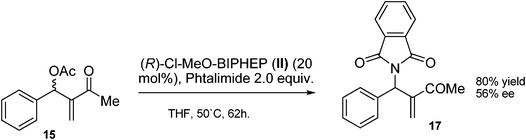 Dynamic Kinetic Resolution reported by Krische.