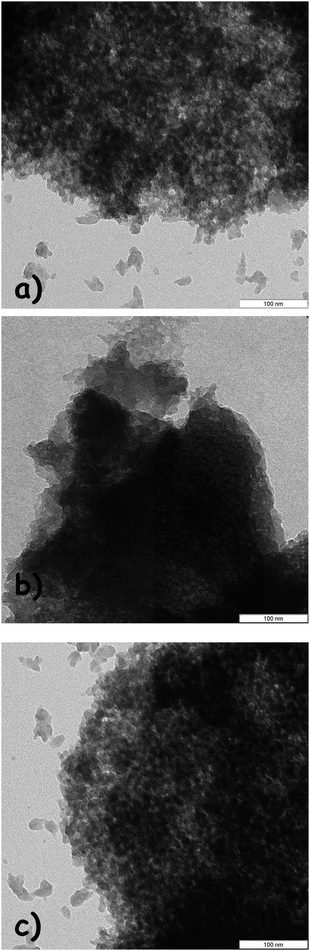 TEM images of (a) mpg-C3N4, (b) mpg-C3N4-400 °C and (c) mpg-C3N4-tBu.