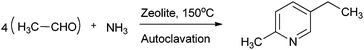 Synthesis of 5-ethyl-2-methylpyridine (MEP) over zeolites.
