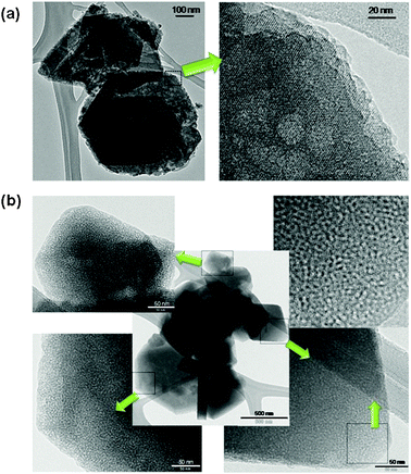 TEM images of (a) zeolite CBV720 and (b) mesostructured zeolite Y. The higher magnification micrographs of various mesostructured zeolite Y crystals clearly show intracrystalline mesoporosity and crystal lattices.
